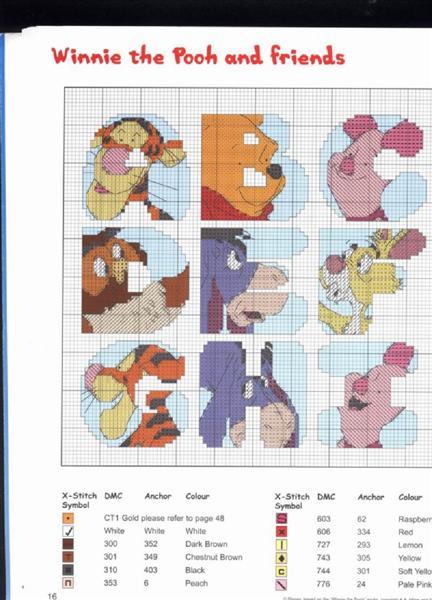 Schema punto croce Alfa pooh